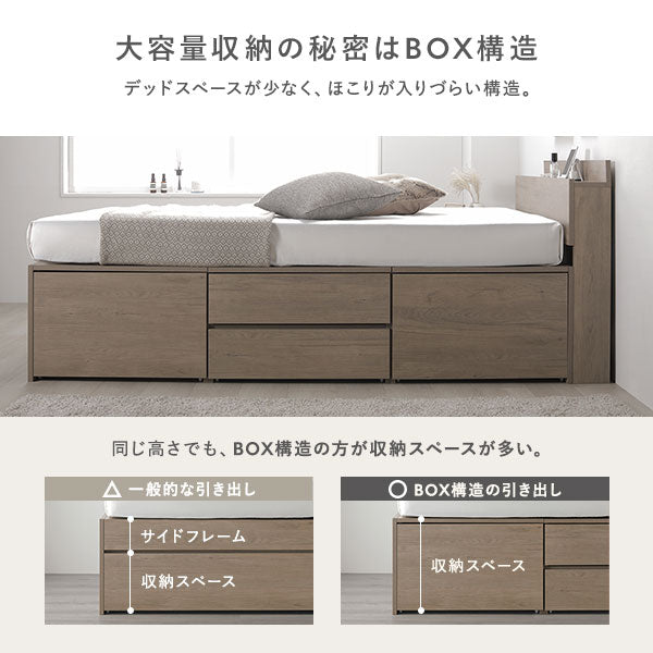 大容量収納の秘密はBOX構造