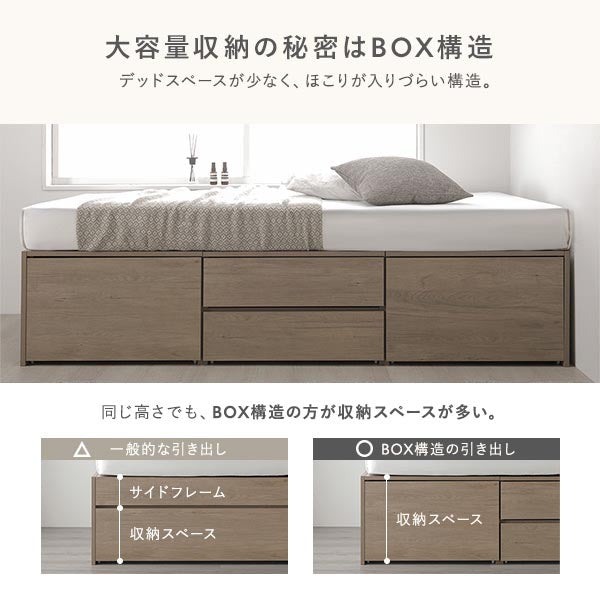 大容量収納の秘密はBOX構造