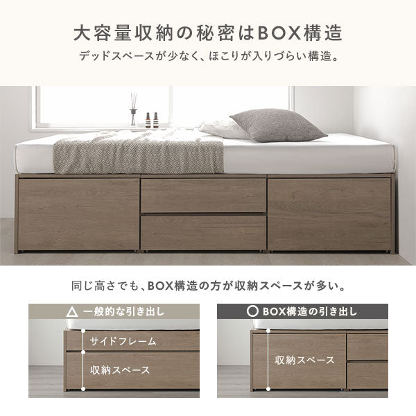 大容量収納の秘密はBOX構造
