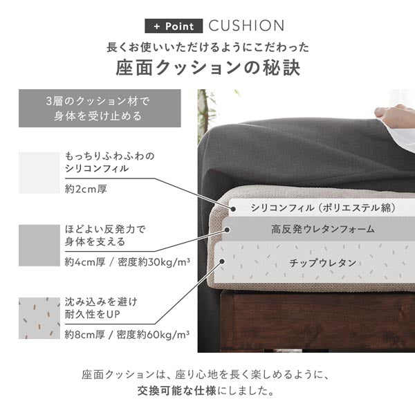 長くお使いいただけるようにこだわった座面クッションの秘訣