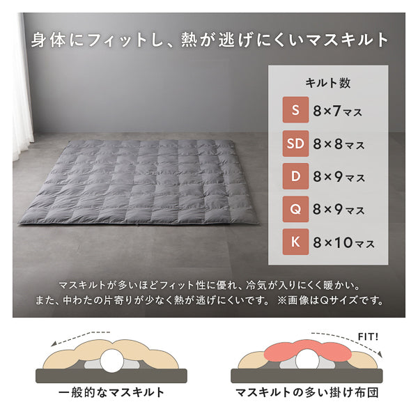 身体にフィットし、熱が逃げにくいマスキルト