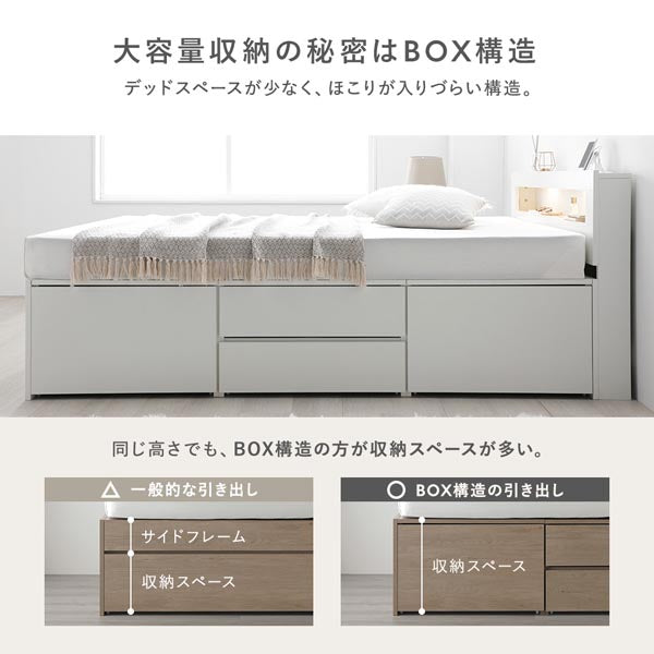 大容量収納の秘密はBOX構造