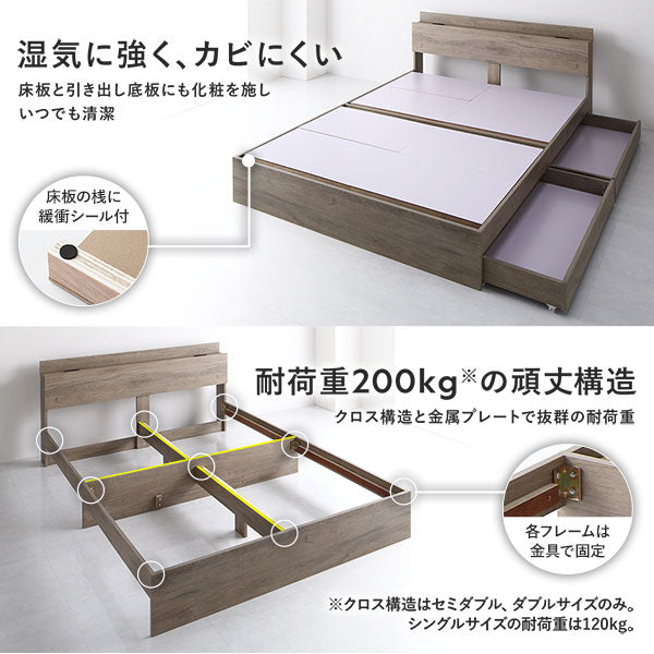 湿気に強く、カビにくい/耐荷重200kgの頑丈構造