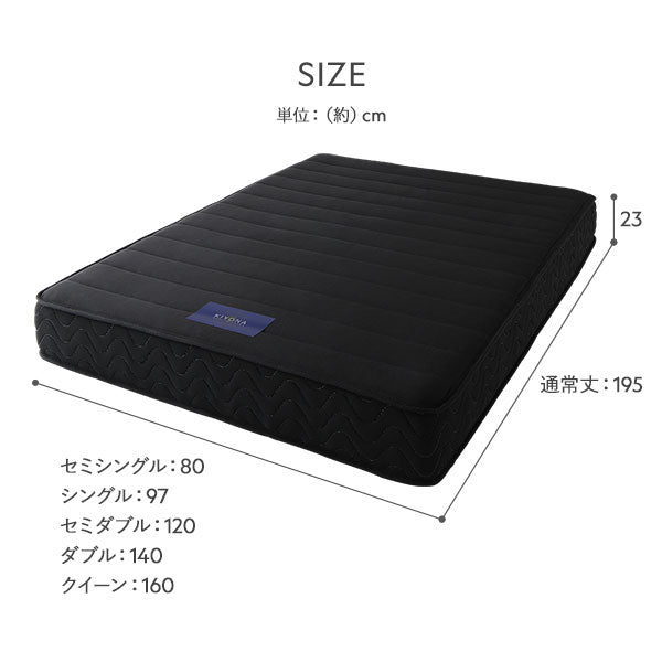 SIZE