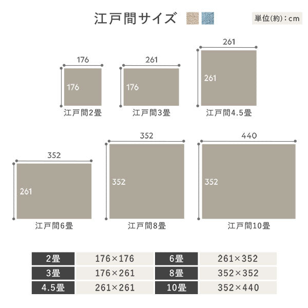江戸間サイズ 詳細