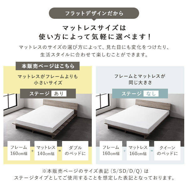 フラットデザインだからマットレスサイズは使い方によって気軽に選べます!