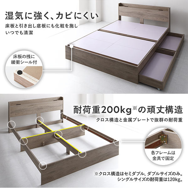 湿気に強く、カビにくい/耐荷重200kgの頑丈構造