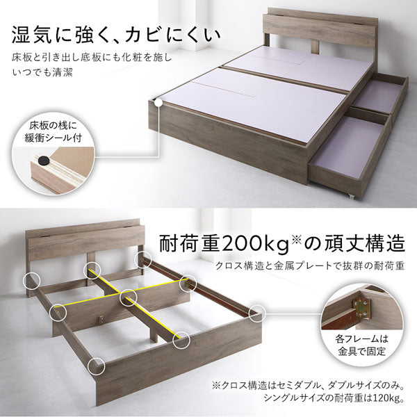 湿気に強く、カビにくい/耐荷重200kg※の頑丈構造