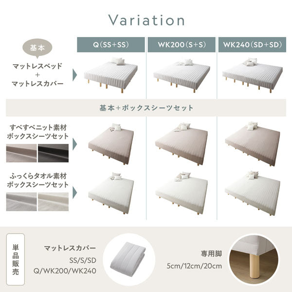 Variation