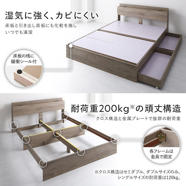 湿気に強く、カビにくい/耐荷重200kg※の頑丈構造