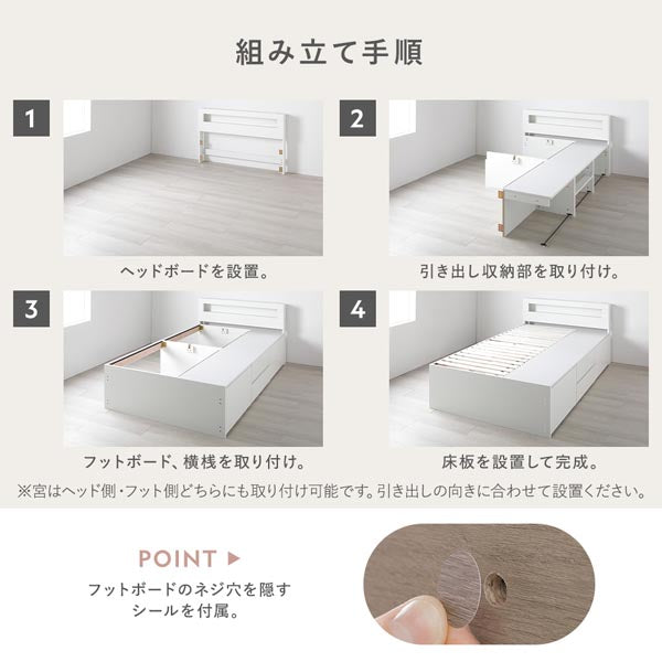 組み立て手順