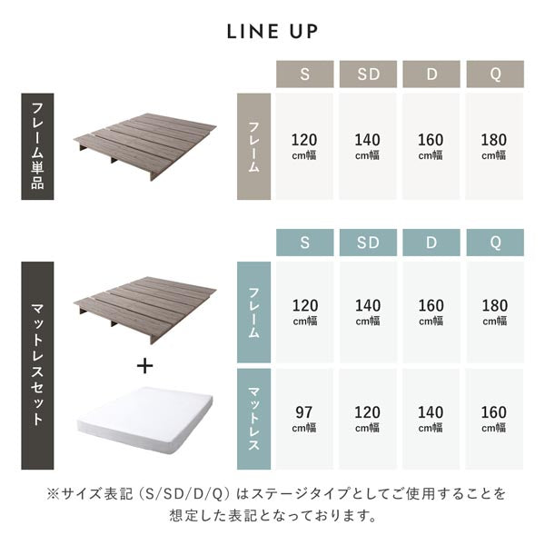 LINE UP
