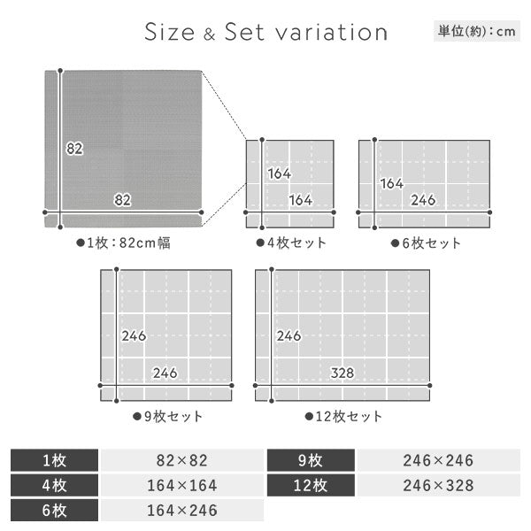 Size & Set variation