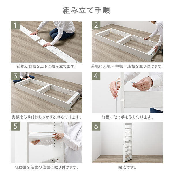 組み立て手順