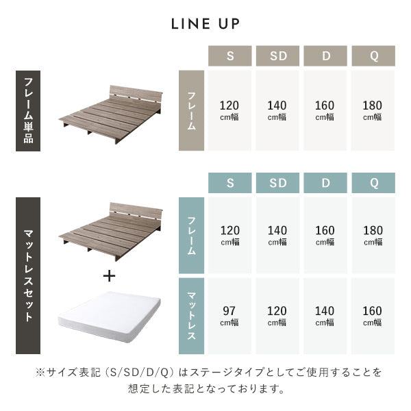 LINE UP
