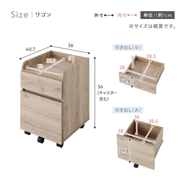 サイズ(ワゴン)