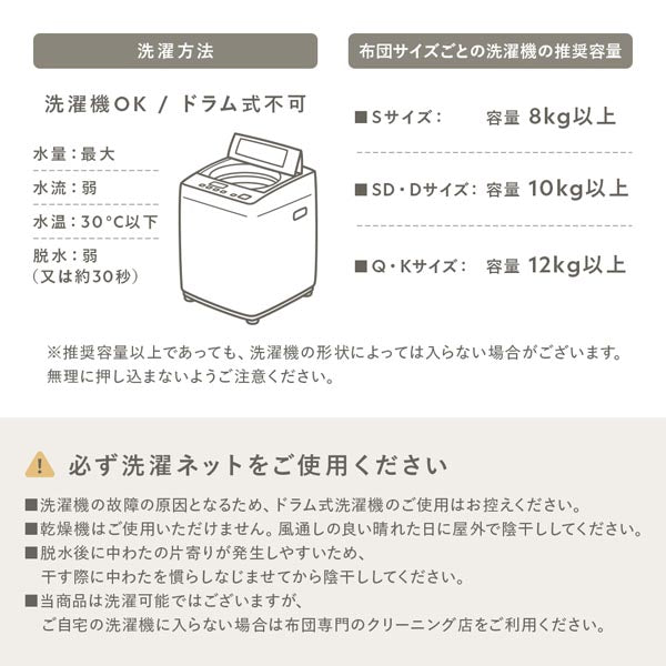 洗濯方法/布団サイズごとの洗濯機の推奨容量