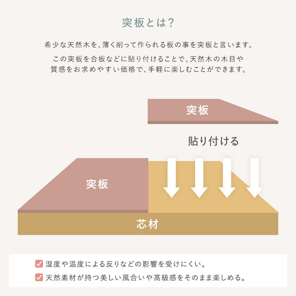 突板とは?