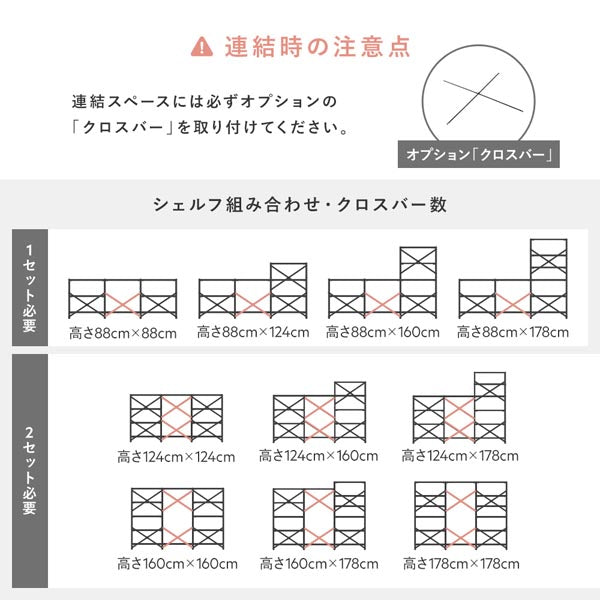 連結時の注意点