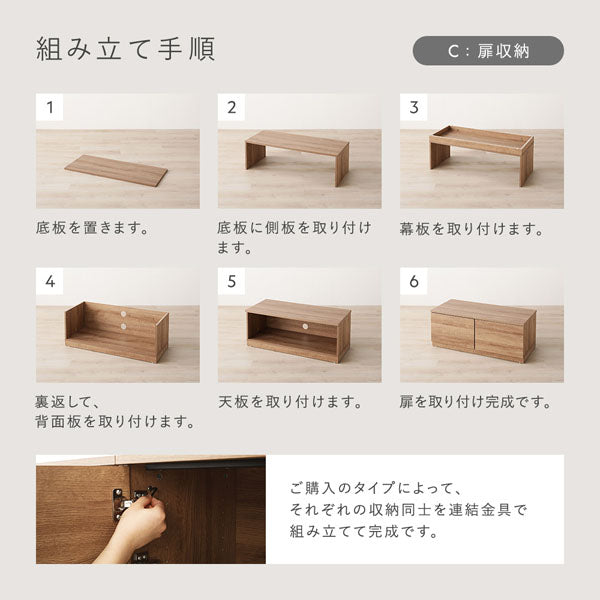 組み立て手順(扉収納)