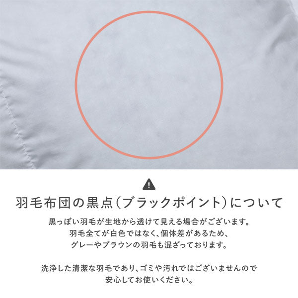 羽毛布団の黒点(ブラックポイント)について