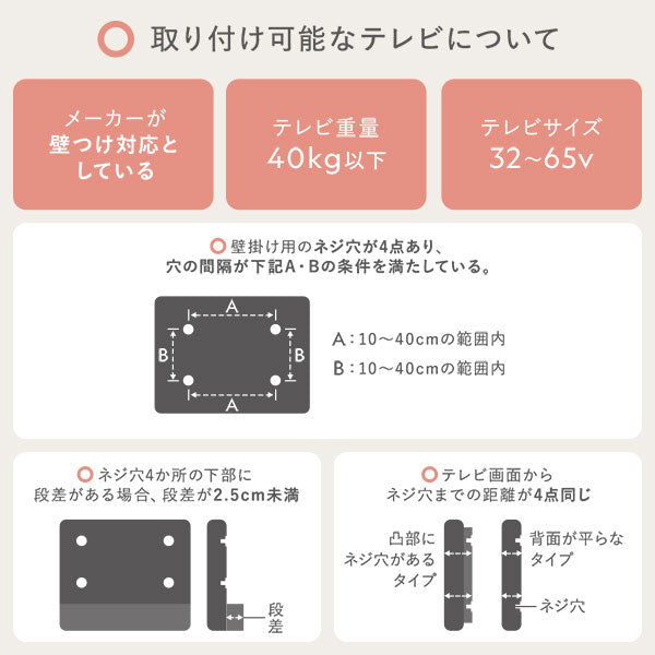 取り付け可能なテレビについて