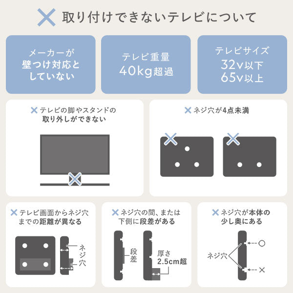 取り付けできないテレビについて