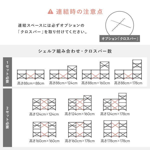 連結時の注意点