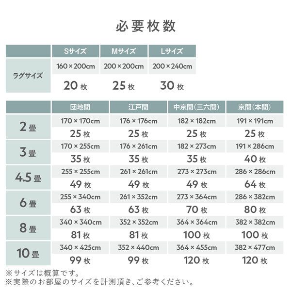 必要枚数