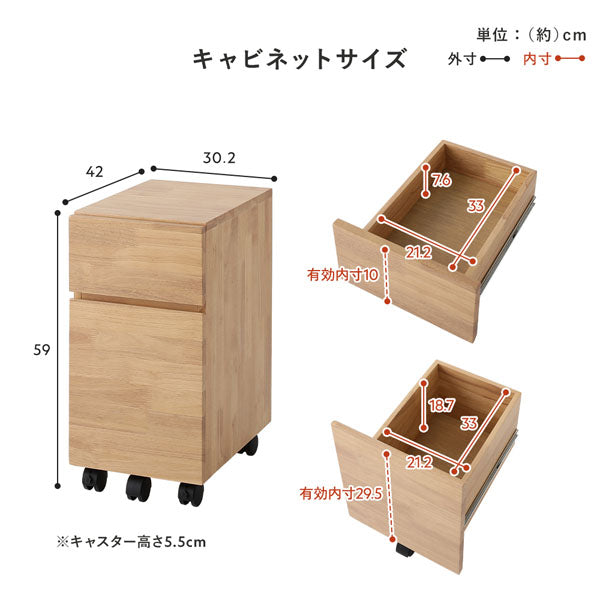 キャビネットサイズ