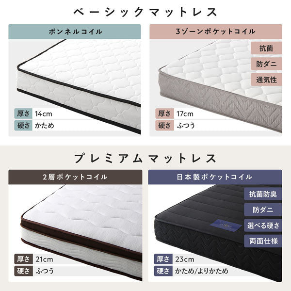 マットレス種類