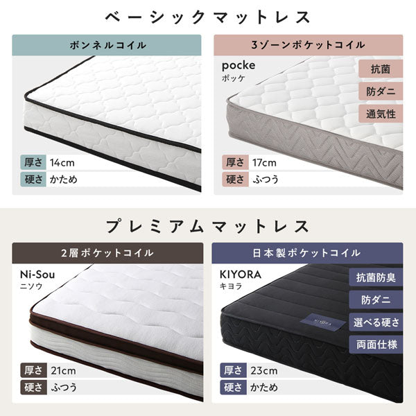 マットレス種類