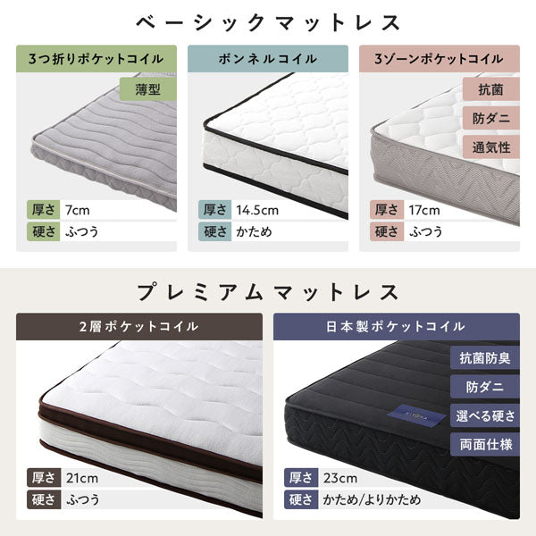 マットレス種類