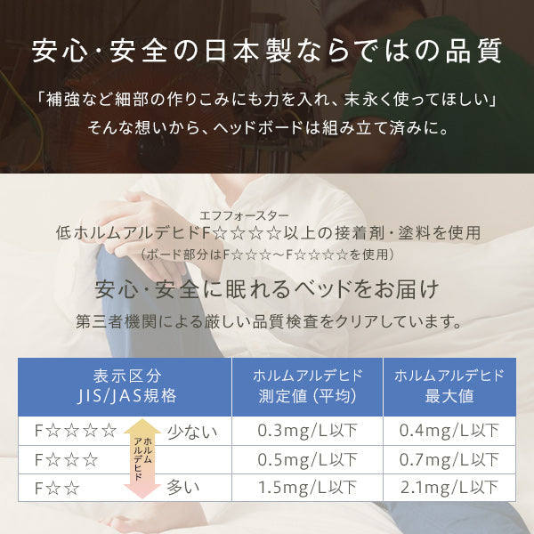 安心 安全 日本製