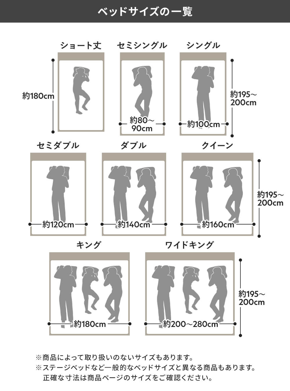 ベッドサイズ一覧