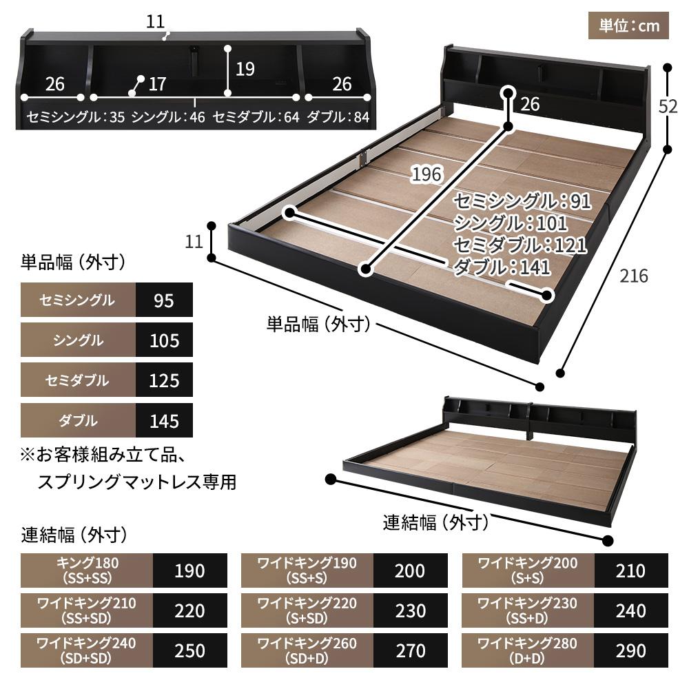 サイズ シングル セミダブル ダブル キング ワイドキング