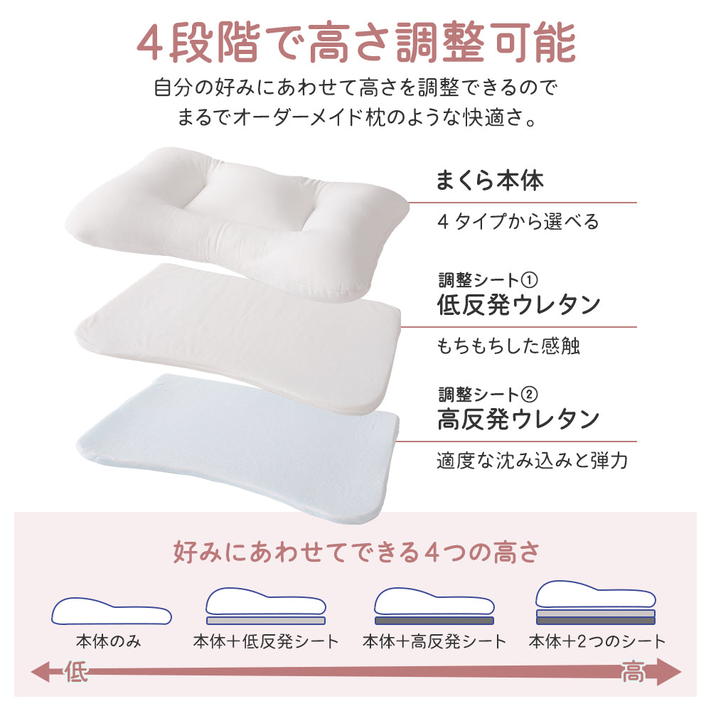 4段階 高さ調節 ウレタン