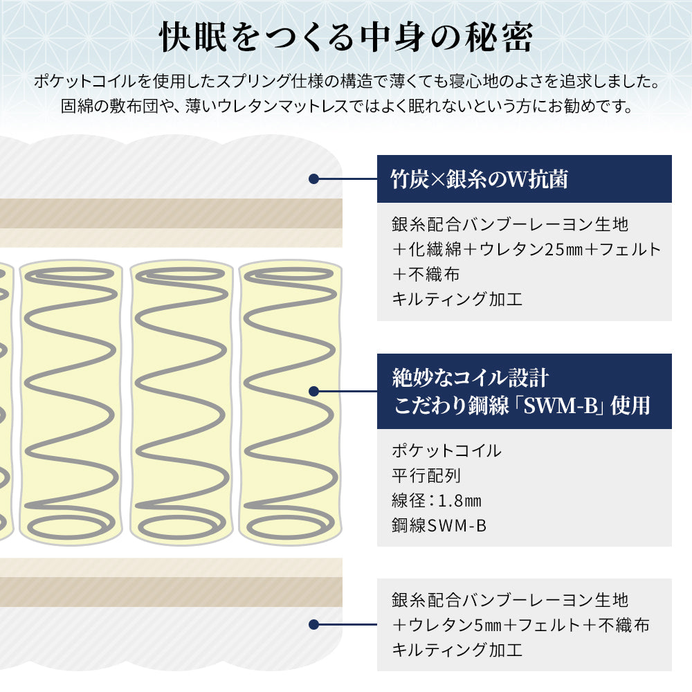快眠 抗菌 作り