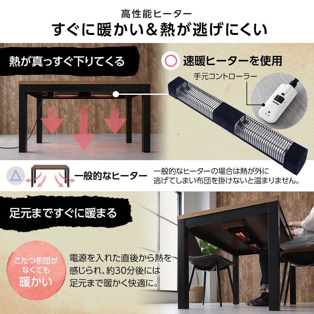 すぐに暖かい&熱が逃げにくい