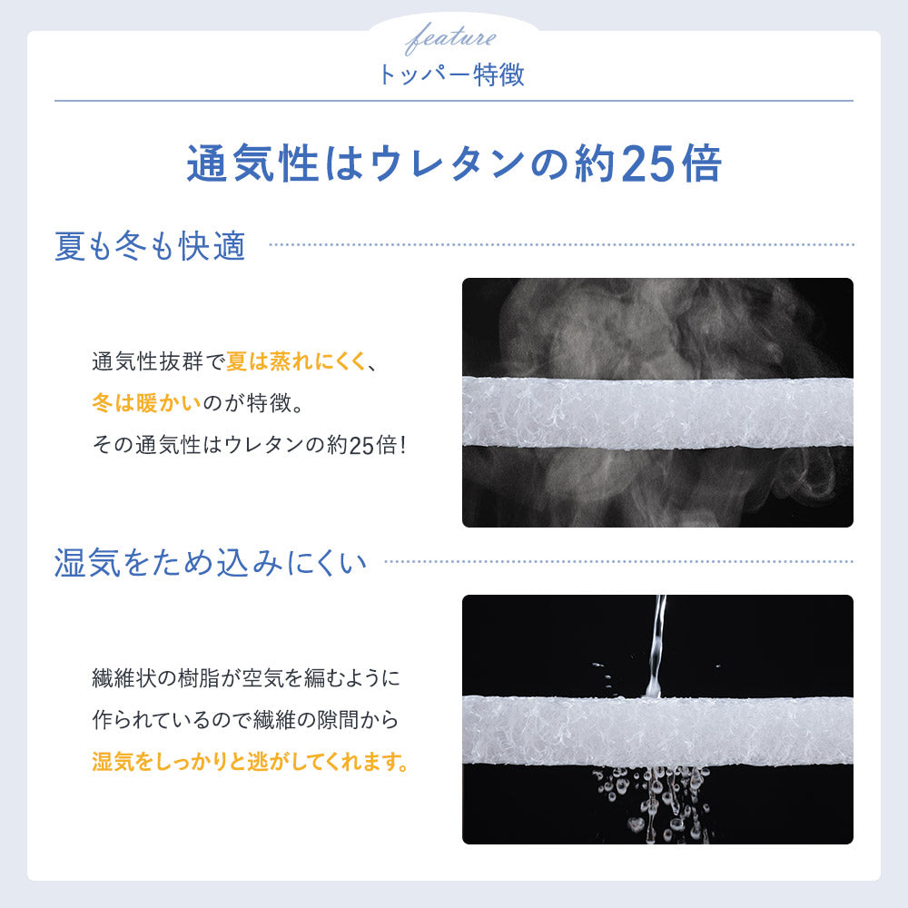 通気性 ウレタン