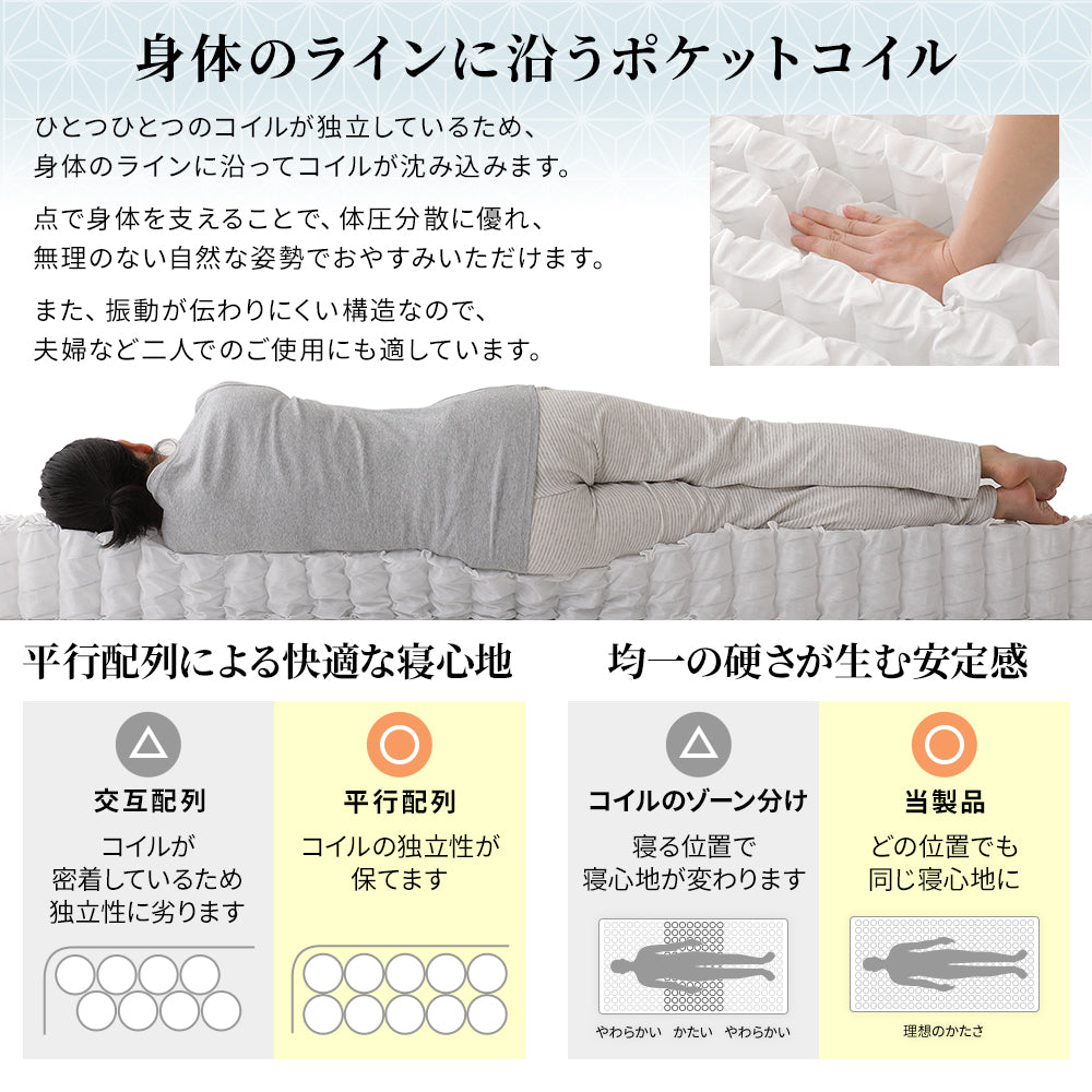 体圧分散 マットレス 寝心地