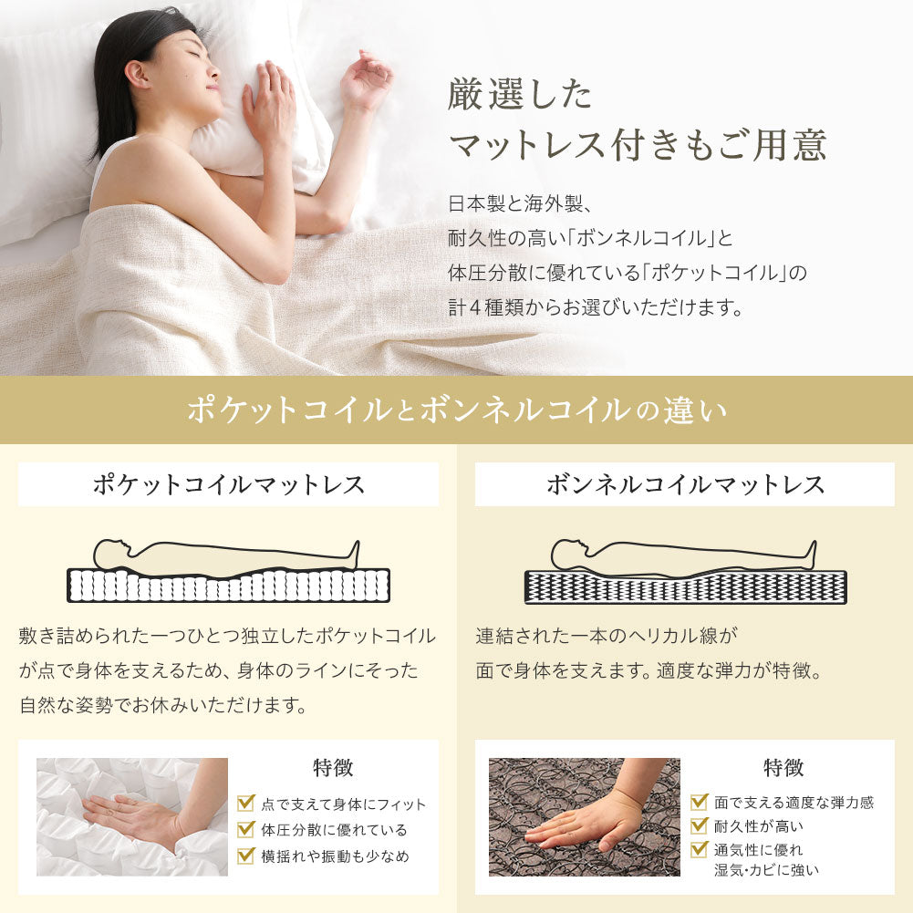 ポケットコイルマットレス ボンネルコイルマットレス