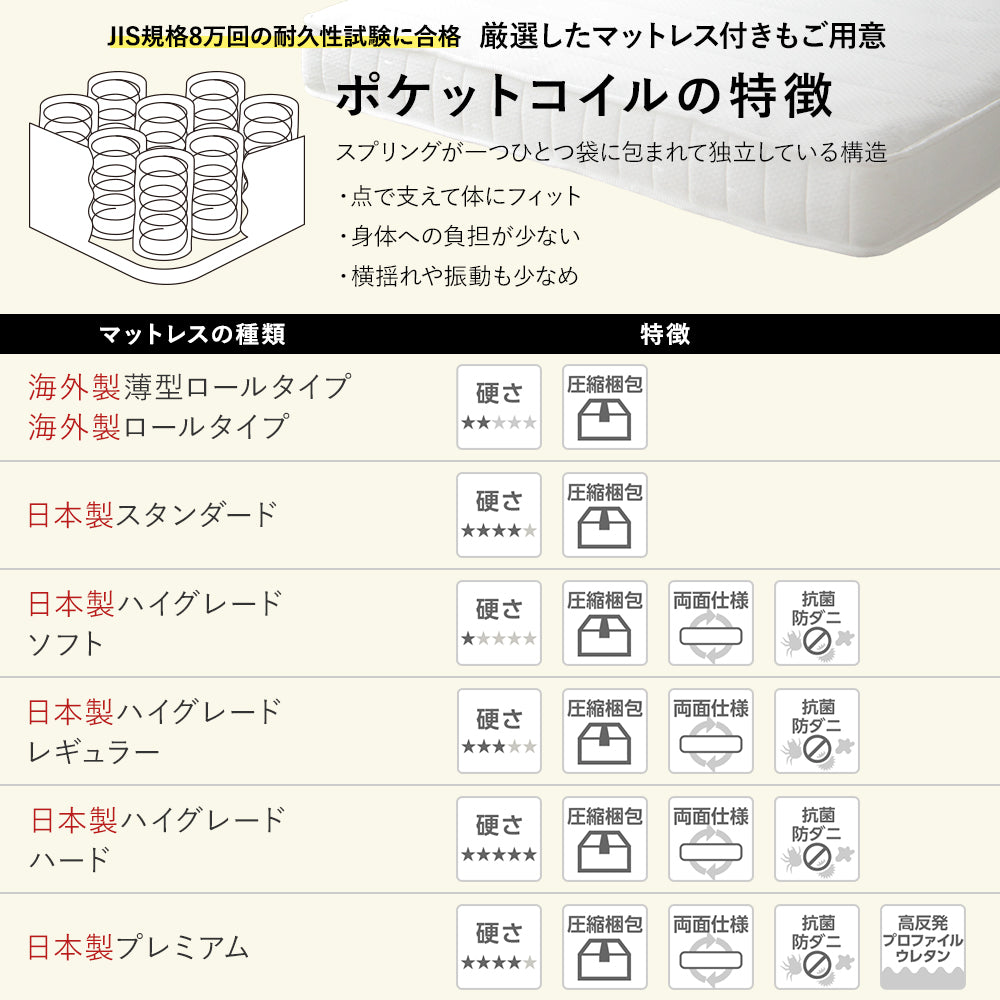 ポケットコイル 選べる