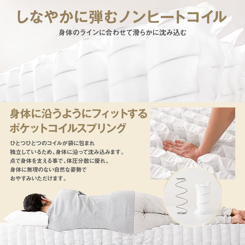 ノンヒートコイル フィット