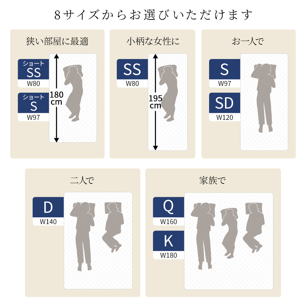 8サイズから選べます