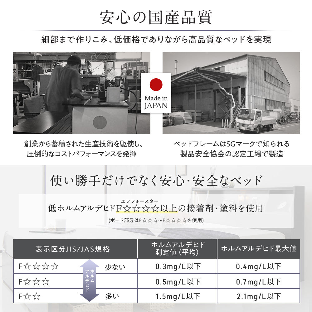 安心 安全 日本製