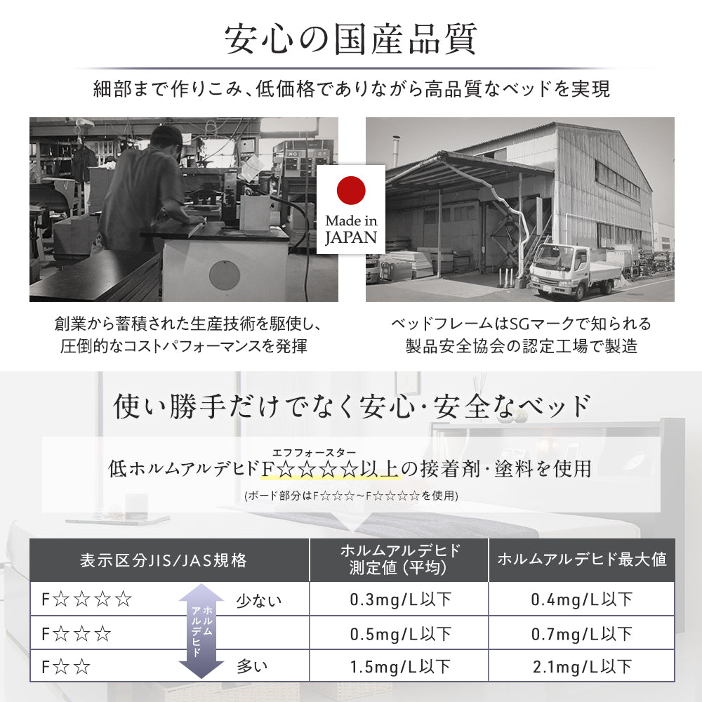 安心 安全 日本製