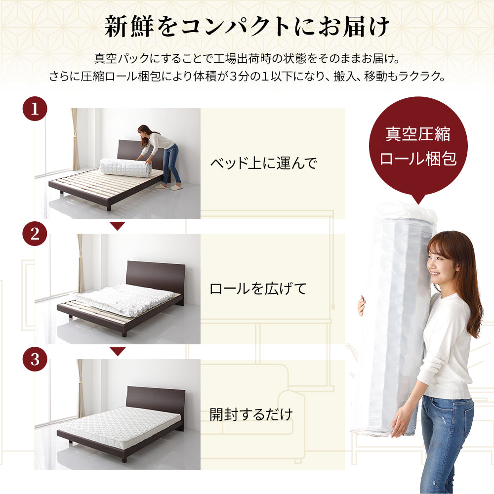コンパクト 梱包