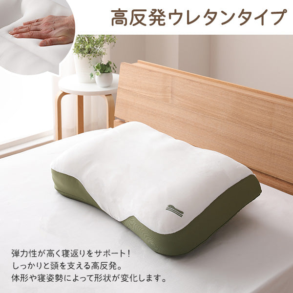 高反発 ウレタン 弾力性 体形
