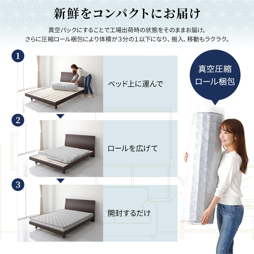 コンパクト 梱包